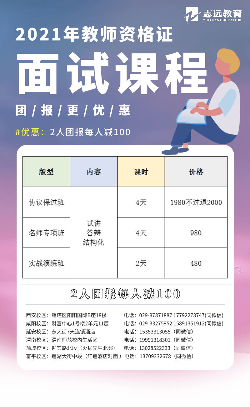 2021年教師資格證面試課程(圖1)