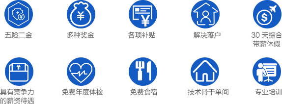 2020中鐵十四局校園招聘公告 五險二金！30天帶薪休假(圖1)