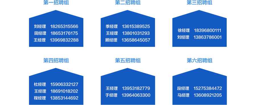 2020中鐵十四局校園招聘公告 五險二金！30天帶薪休假(圖7)