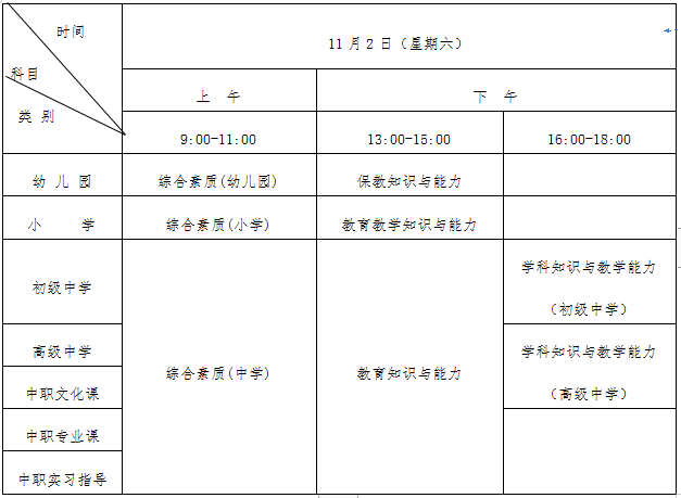 準(zhǔn)考證 | 教師資格筆試準(zhǔn)考證打印時(shí)間與流程！(圖8)