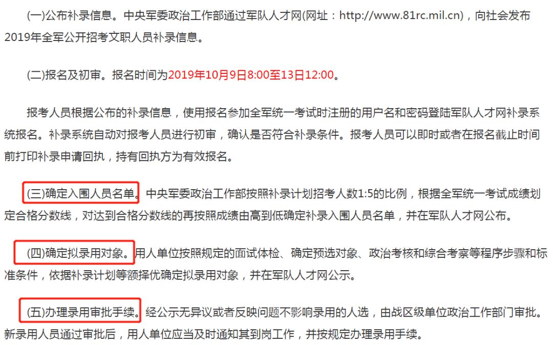 入面2031人！軍隊文職補錄名單已出！(圖1)