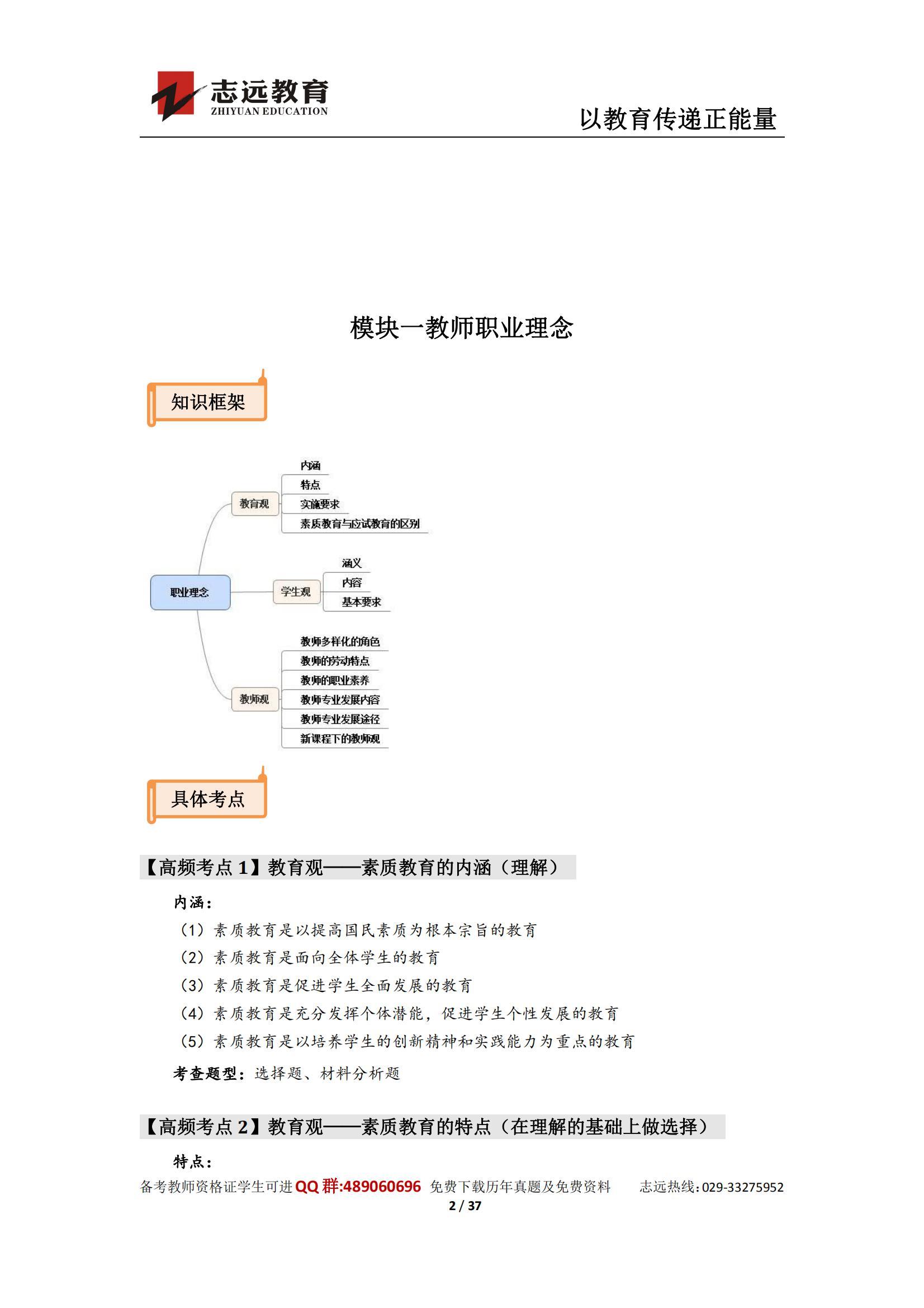 【綜合素質】----考點整理(圖1)