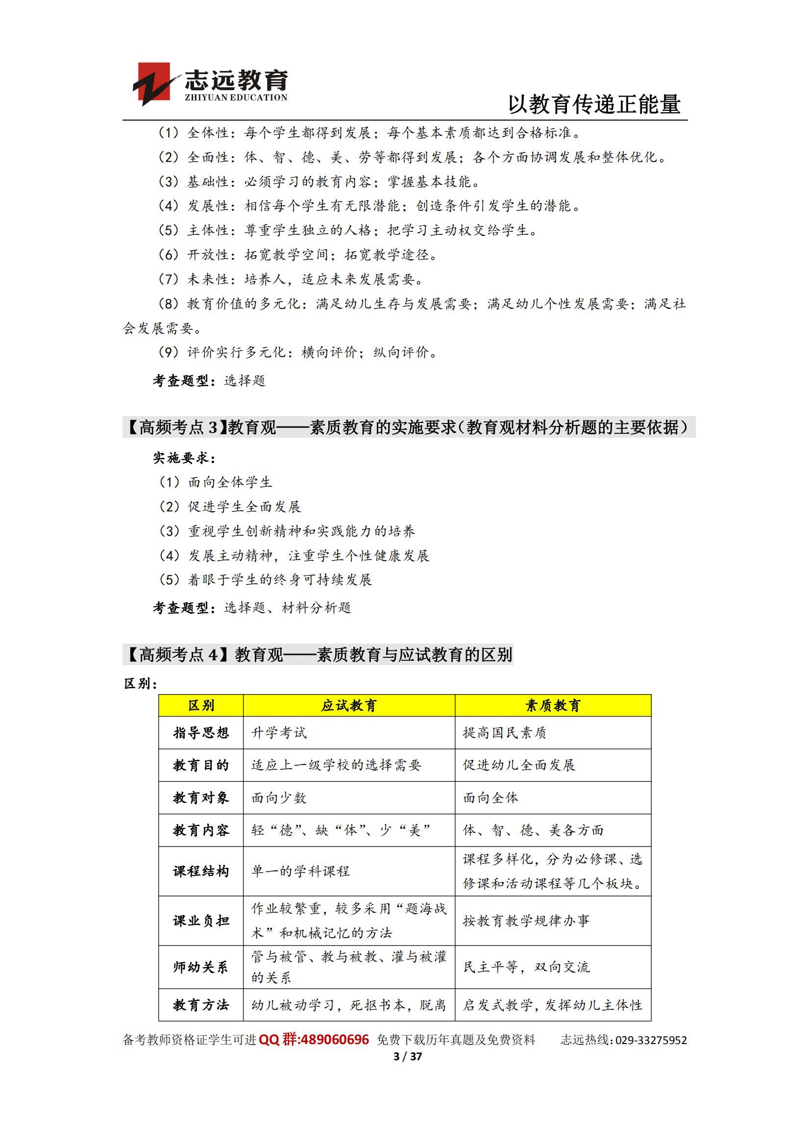 【綜合素質】----考點整理(圖2)
