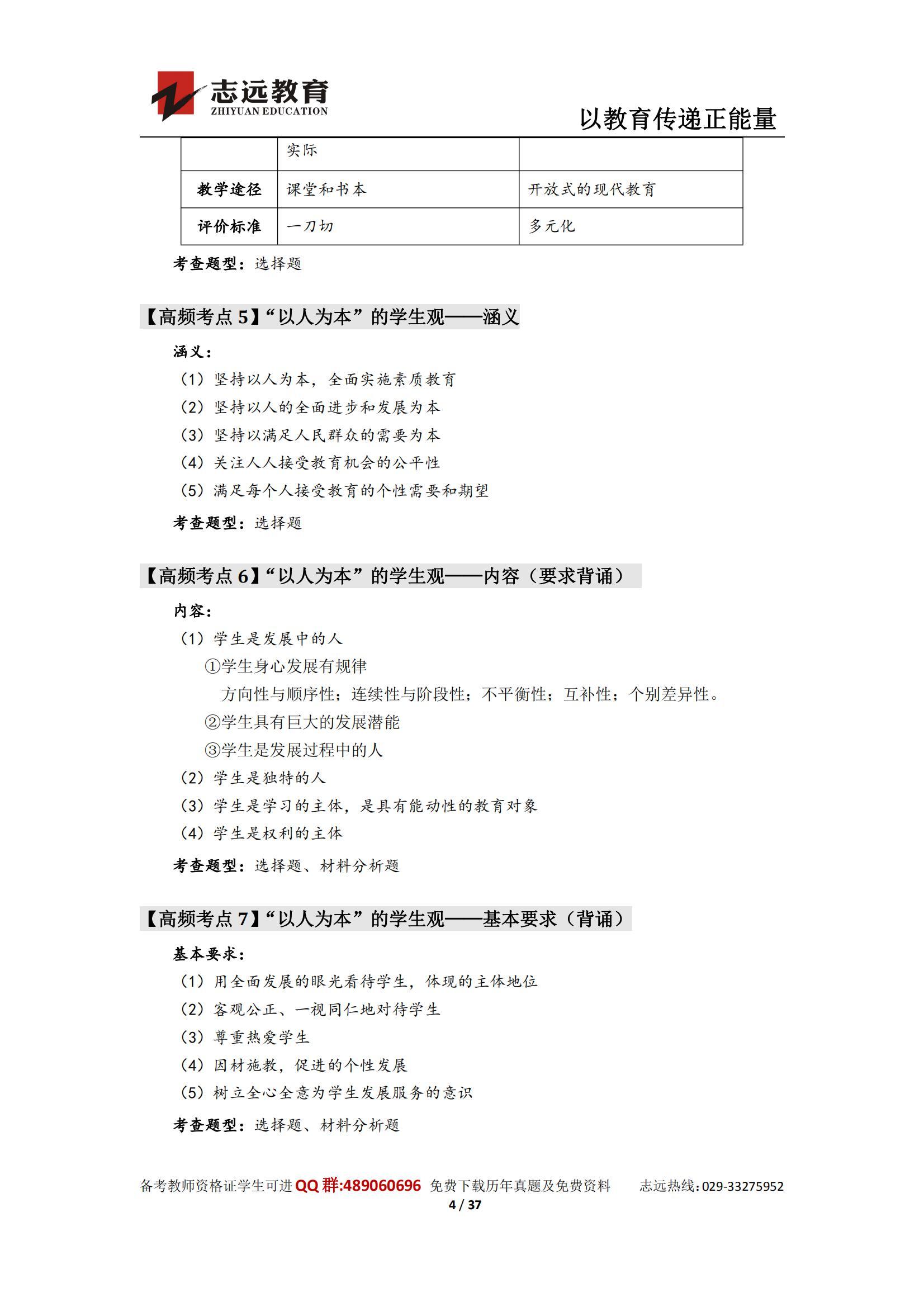 【綜合素質】----考點整理(圖3)