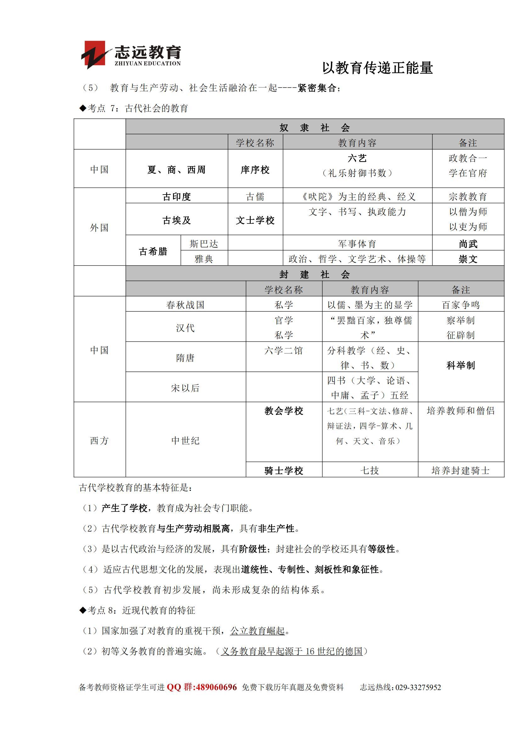 《教育知識與能力·教育學(xué)部分》----考點整理(圖3)