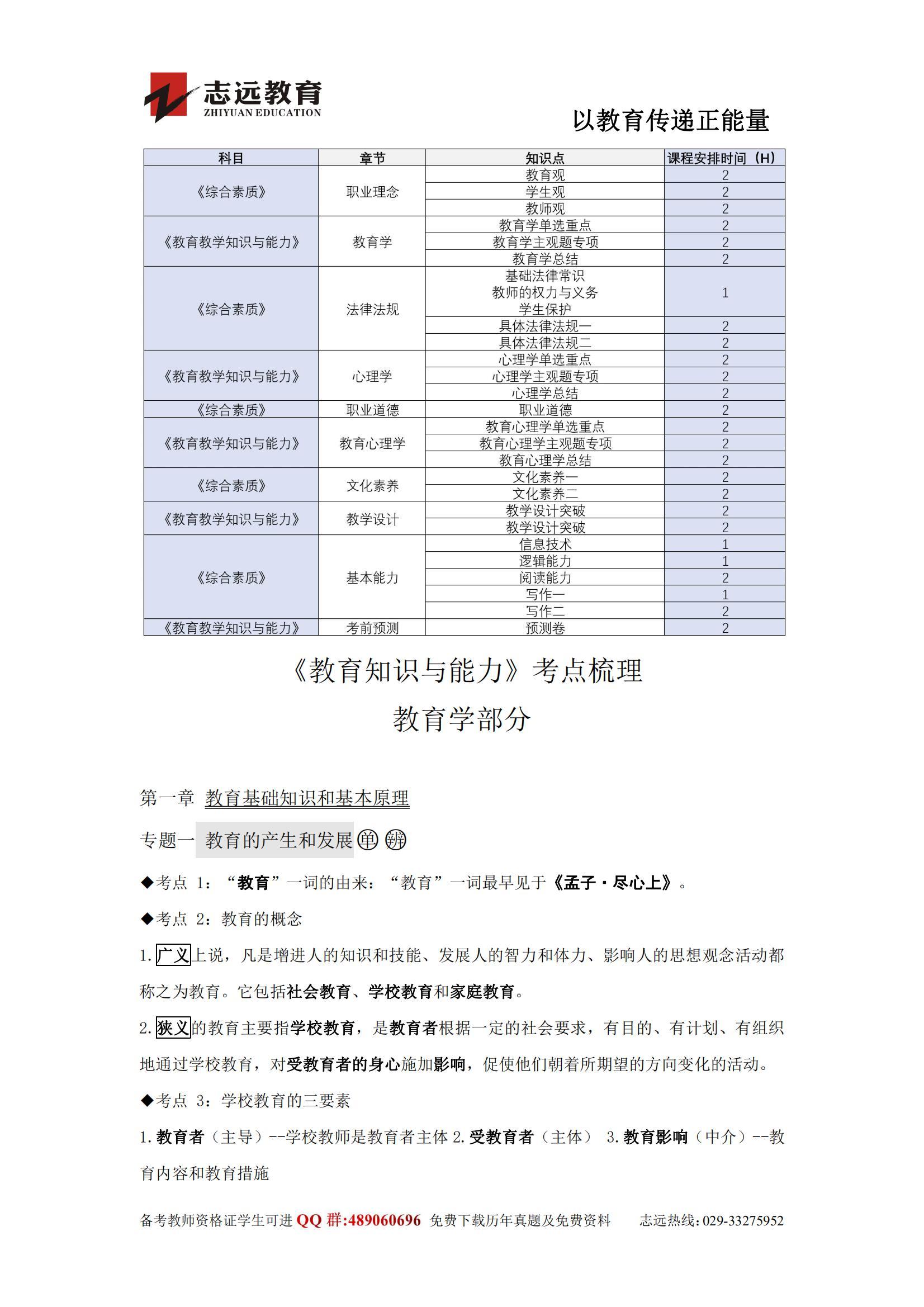 《教育知識與能力·教育學(xué)部分》----考點整理(圖1)