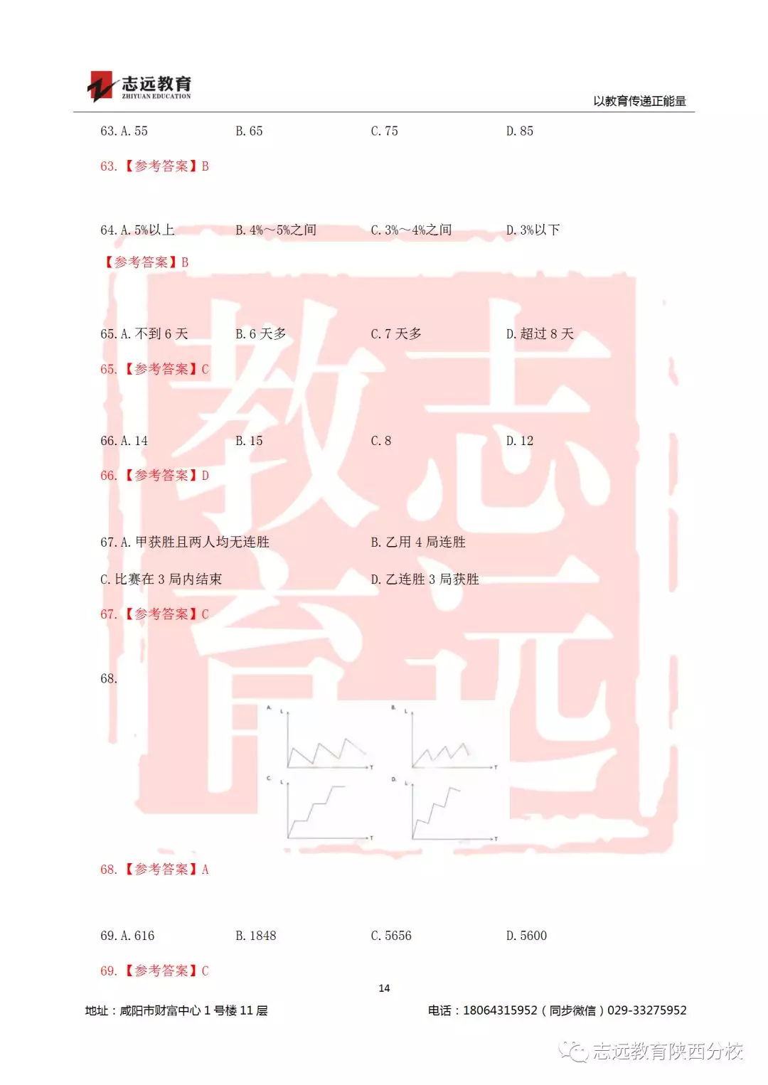 國考2019年行測試題及答案！(圖14)