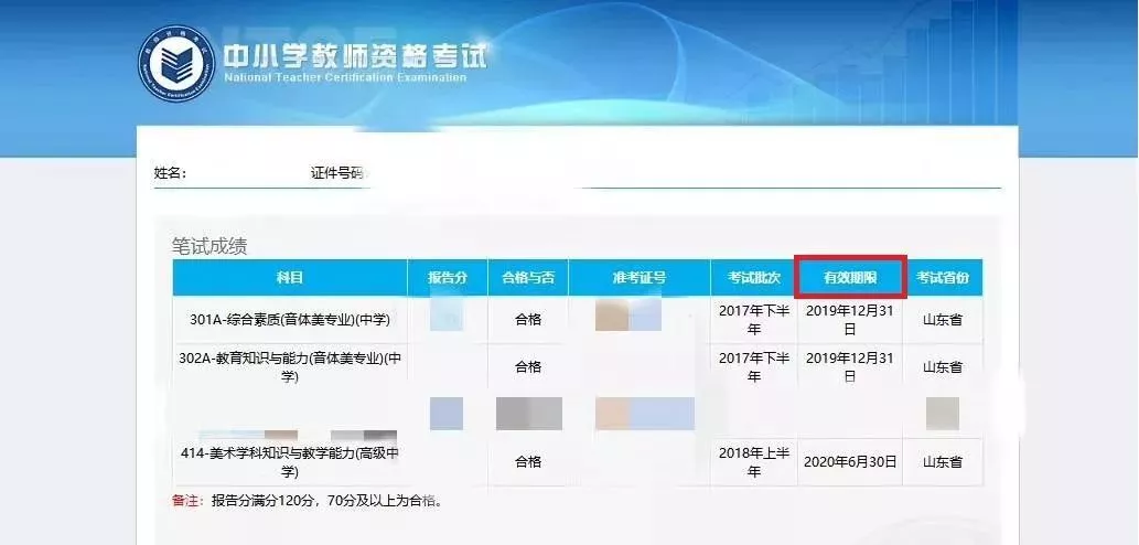 教師資格證的5個(gè)有效期你都了解了嗎？錯(cuò)過了，就等于白考！(圖1)