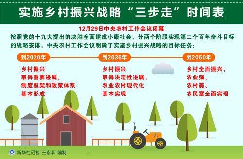 【熱點(diǎn)】公務(wù)員必看，這些新的立法計(jì)劃與你有關(guān)！(圖1)