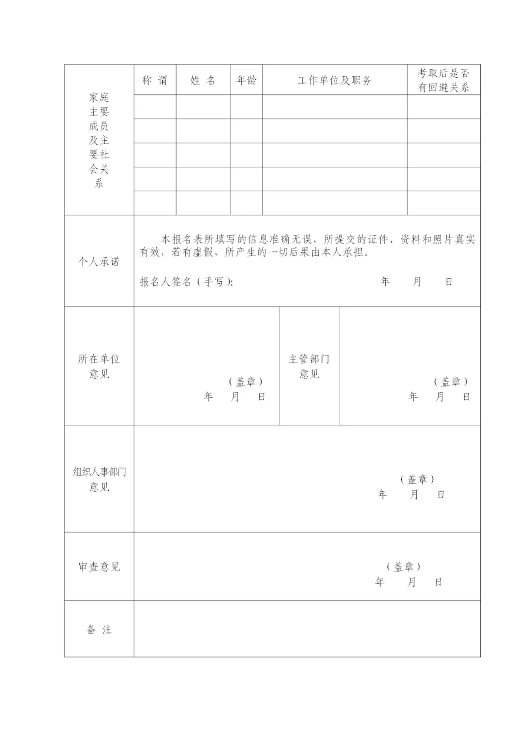 2020漢中留壩縣機關事業(yè)單位遴選公告（37人）(圖3)