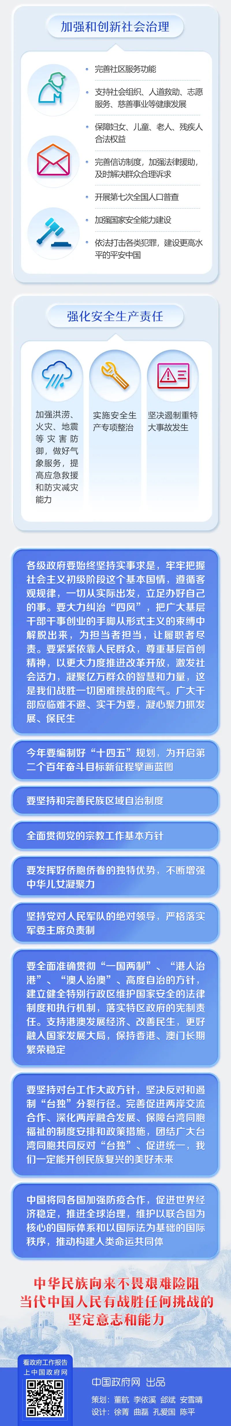 最全！2020年《政府工作報(bào)告》一圖全讀懂(圖9)