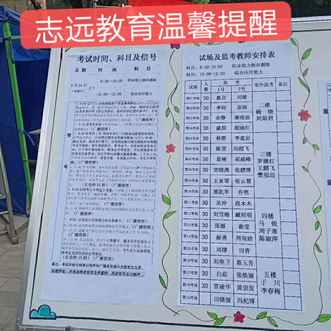 西安教師招聘1975人考場(chǎng)分布圖(圖12)