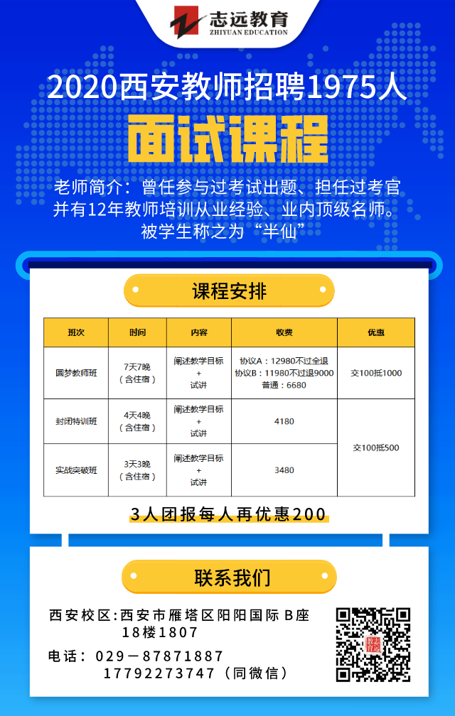 2020年西安市公開招聘中小學(xué)（1975人）教師筆試成績(jī)查詢、資格復(fù)審、體檢考察工作安排公告(圖1)