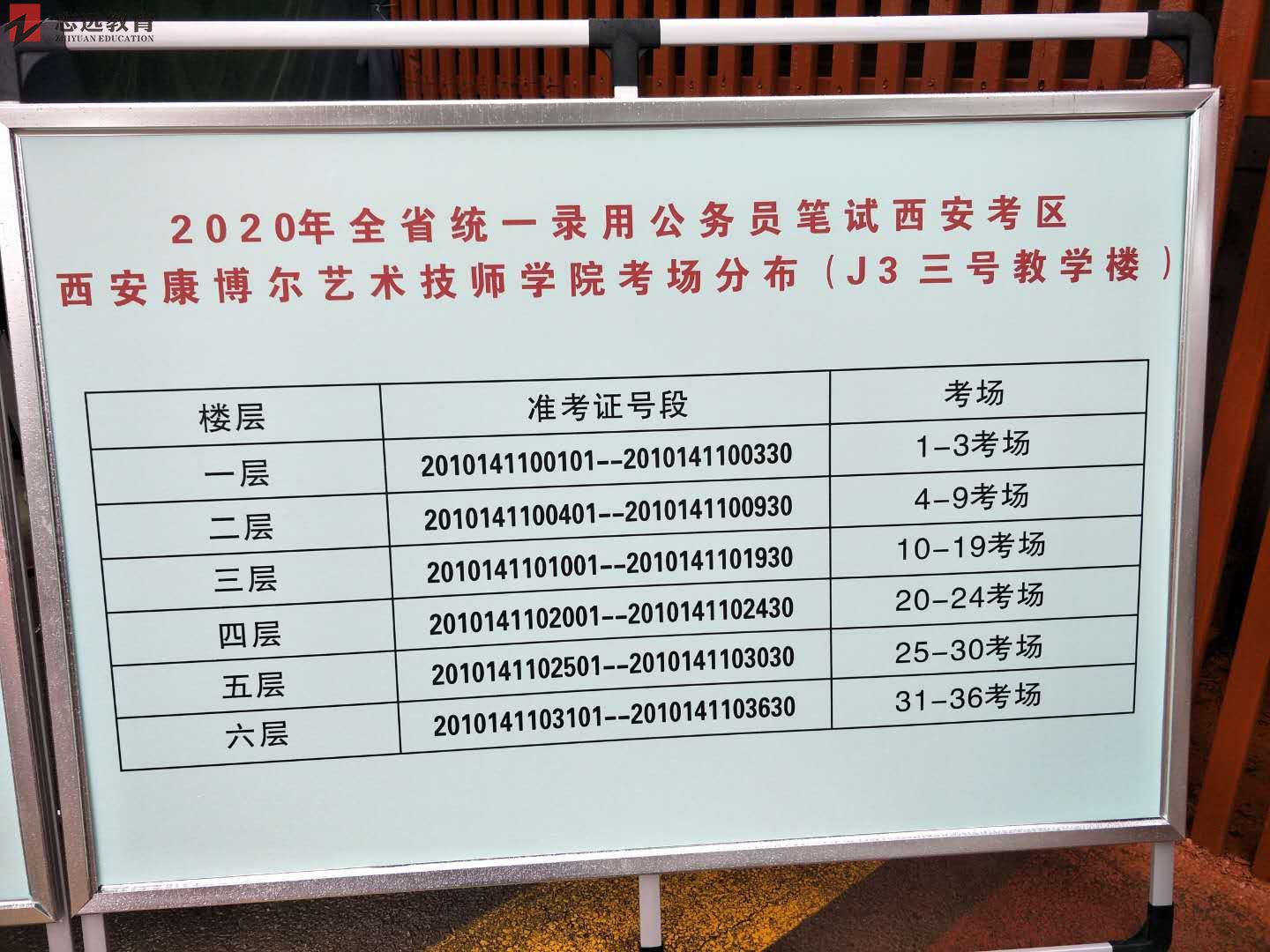 2020陜西公務員考試西安考點(西安康博爾藝術技師學院)(圖4)