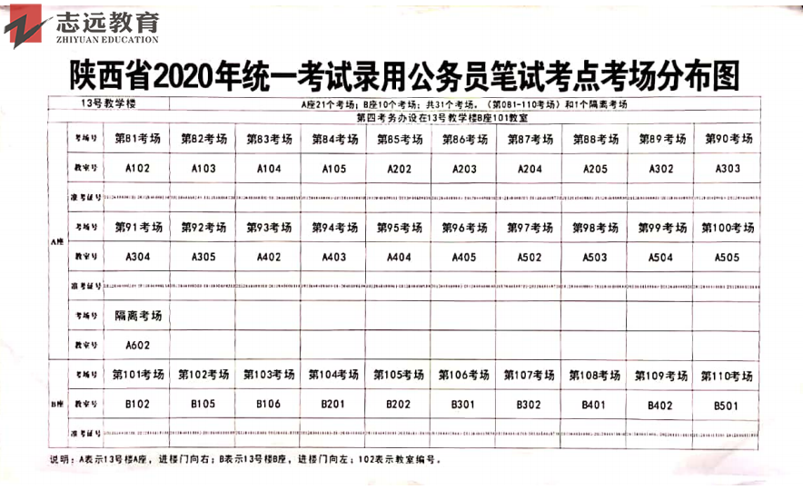 2020陜西公務(wù)員考試延安考點(延安職業(yè)技術(shù)學(xué)院)(圖1)