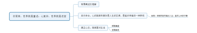 【面試每日一真題】陜西公務(wù)員歷年真題及參考答案，每日必看！(圖1)