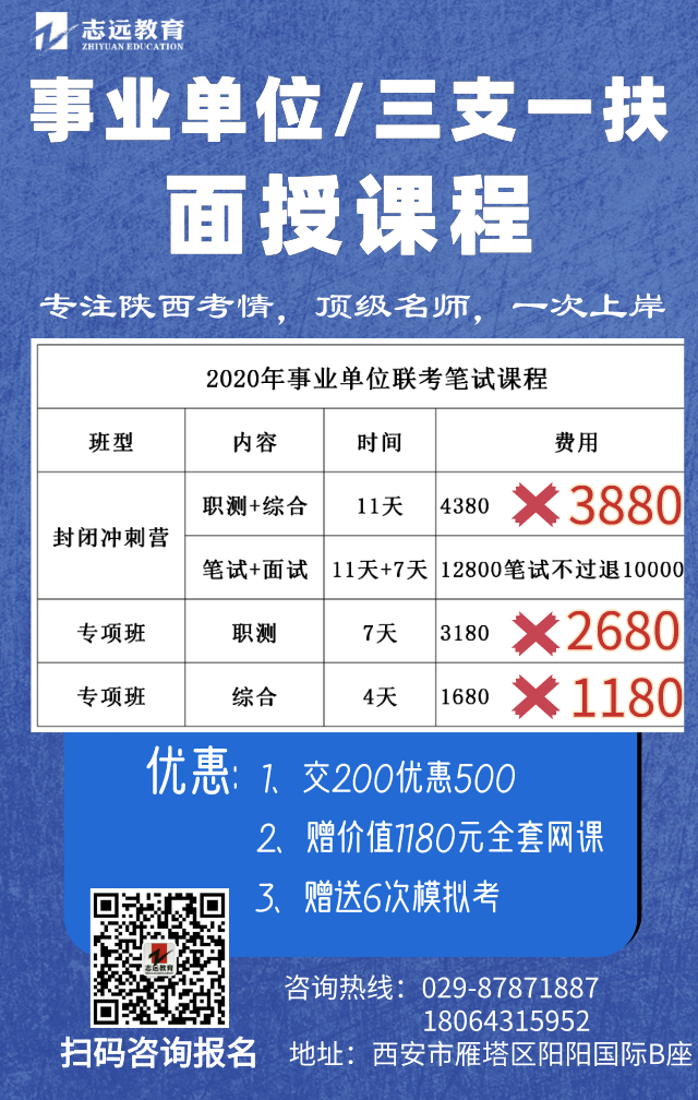 2020寶雞事業(yè)單位和三支一扶報(bào)名人數(shù)統(tǒng)計(jì):10個(gè)崗位報(bào)考比大于10:1(截至26日10時(shí))(圖1) 2020寶雞事業(yè)單位和三支一扶報(bào)名人數(shù)統(tǒng)計(jì):10個(gè)崗位報(bào)考比大于10:1(截至26日10時(shí))(圖1)