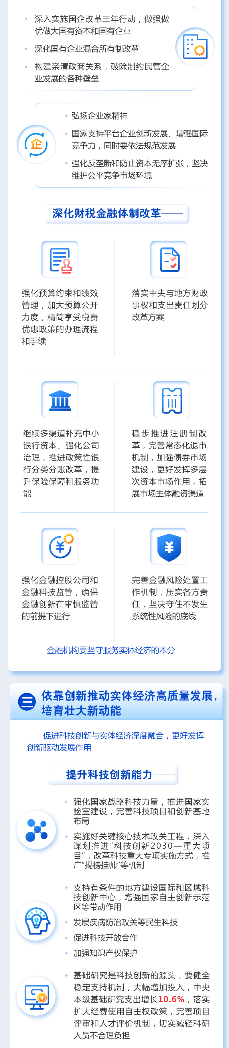 最全！一圖讀懂2021年《政府工作報(bào)告》圖解圖表_中國(guó)政府網(wǎng)(圖8)