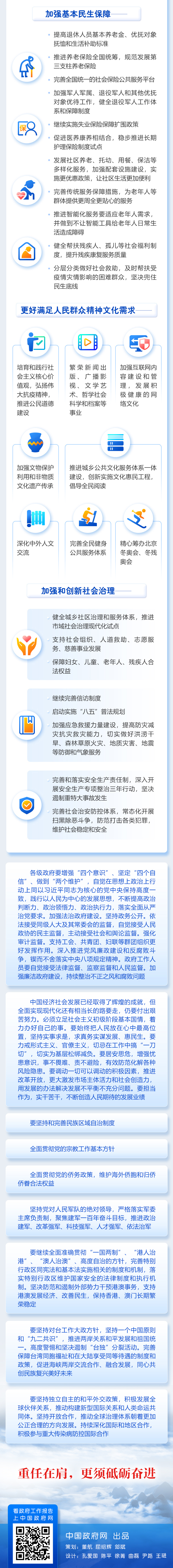 最全！一圖讀懂2021年《政府工作報(bào)告》圖解圖表_中國(guó)政府網(wǎng)(圖12)