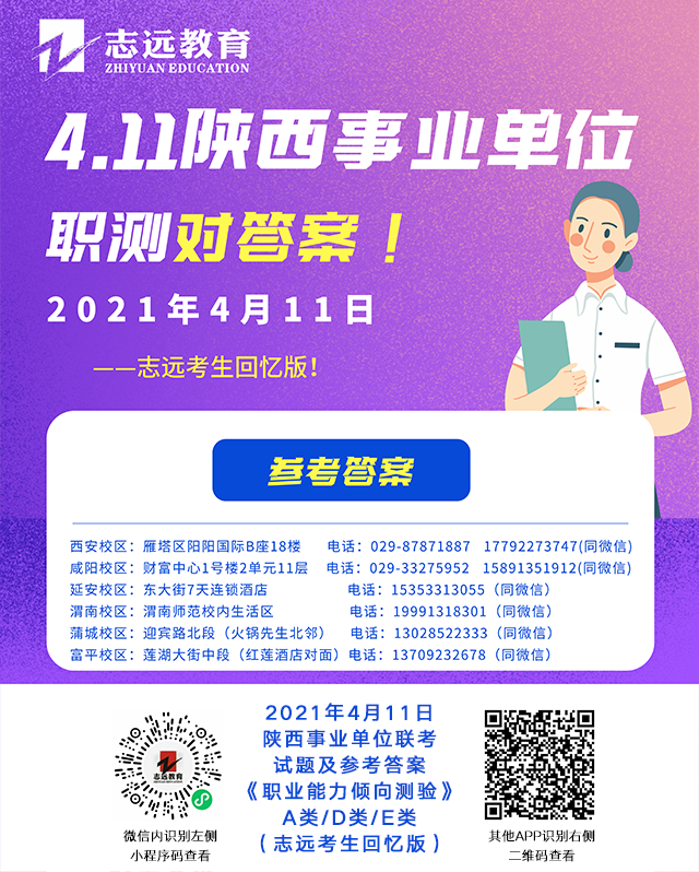 2021年4月11日陜西事業(yè)單位筆試真題及答案-志遠(yuǎn)考生回憶版！