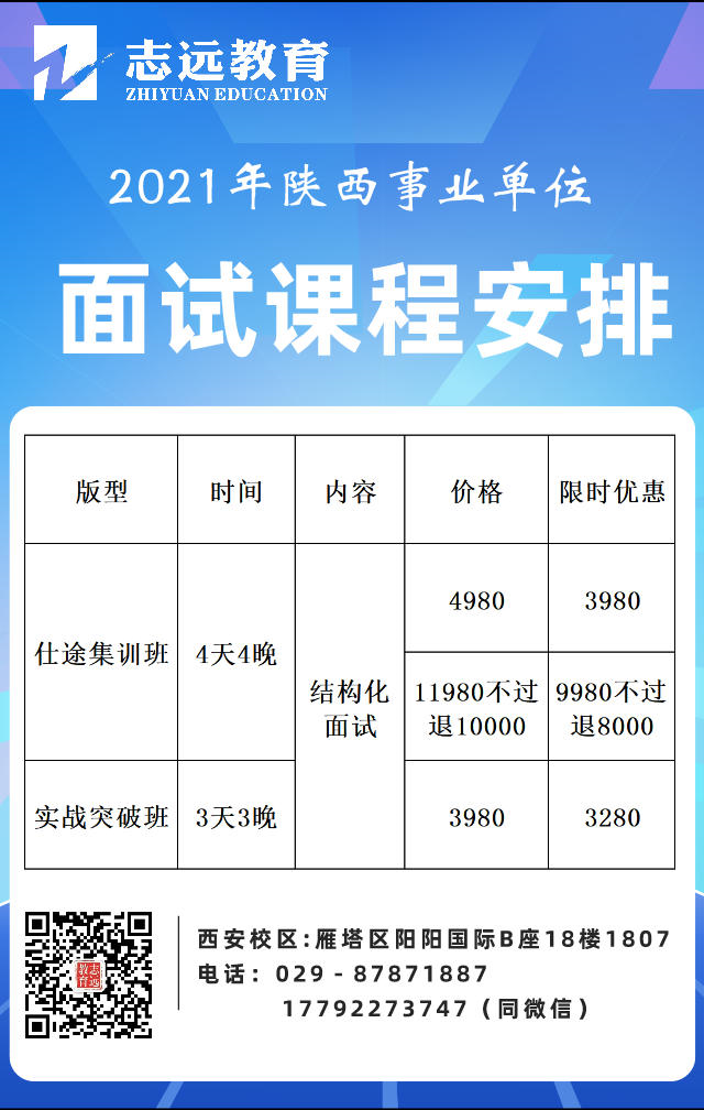 關(guān)于2021年咸陽市“三支一扶” 人員招募長武縣各崗位面試工作安排通知(圖1)