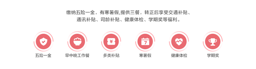 2021西咸新區(qū)“愛米?！庇變簣@招聘公告（66人）(圖2)