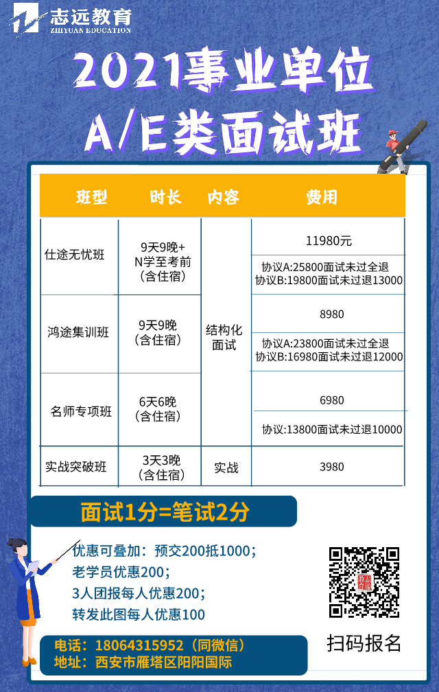 2021西安事業(yè)單位招聘(1436人)成績查詢?nèi)肟?圖1)