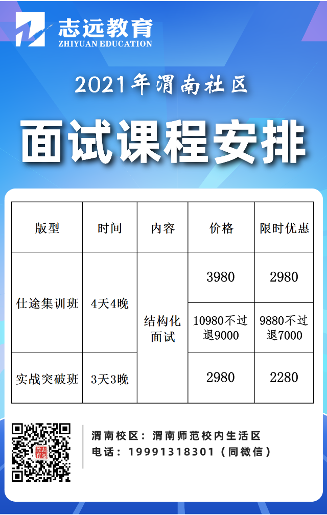 2021年關(guān)于渭南市公開(kāi)招聘社區(qū)工作者筆試成績(jī)查詢的公告(圖1)