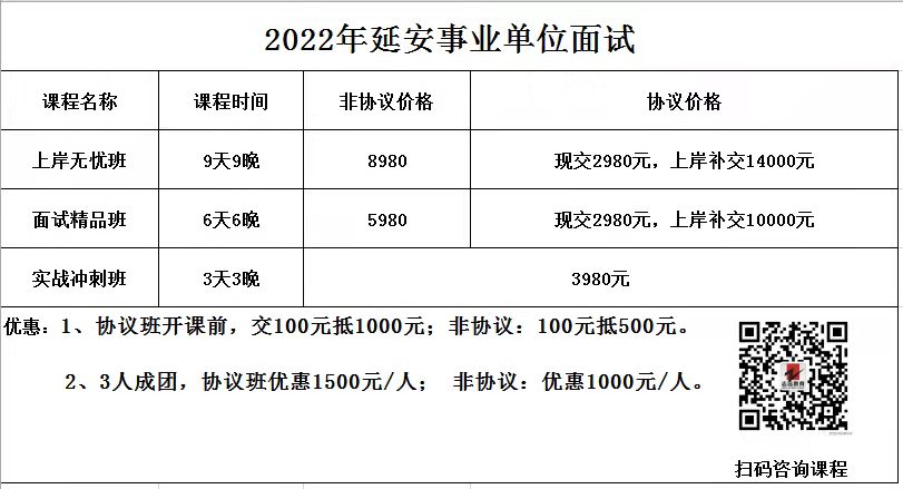 2021年延安市事業(yè)單位面試資格復審公告（2月21日—23日）(圖1)